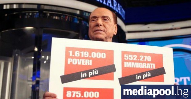 Силвио Берлускони държи табела, на която са изписани някои от