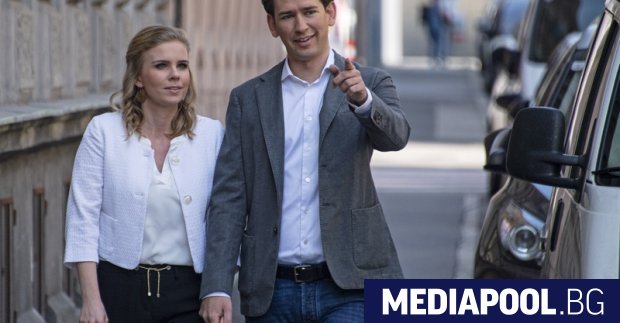 Австрийската народна партия АНП на канцлера Себастиан Курц печели изборите