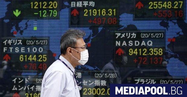 Водещият индекс на Токийската фондова борса Никкей-225 достигна в края