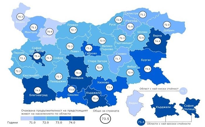 Видин и Враца са с най-ниска очаквана продължителност на живота.