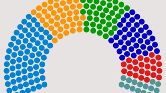 Консолидирана прогноза на социологическите агенции за състава на 50-то НС и за българските евродепутати